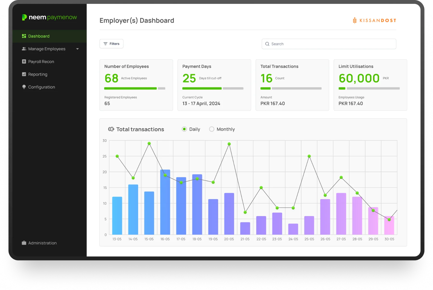 Employer dashboard