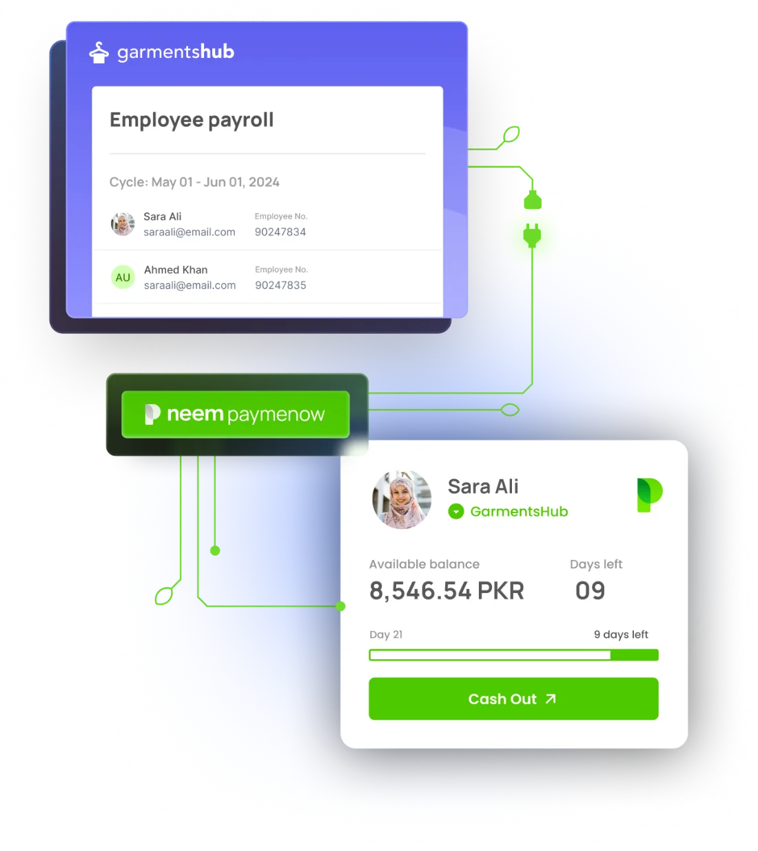 Payroll integration with Neem Paymenow